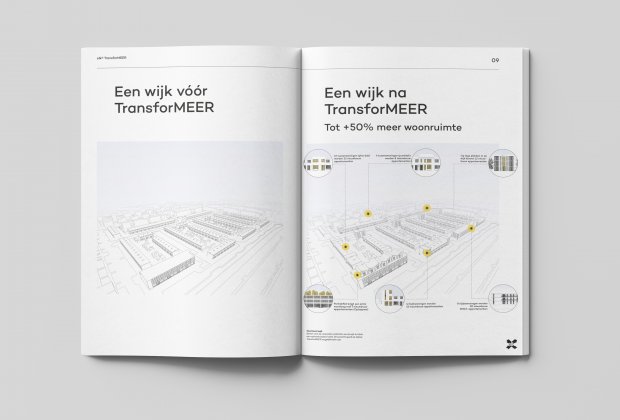 TransforMEER met elk® 
